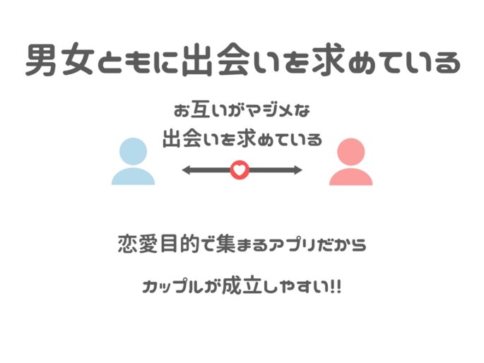 出会いを求めいている男女同士のマッチング