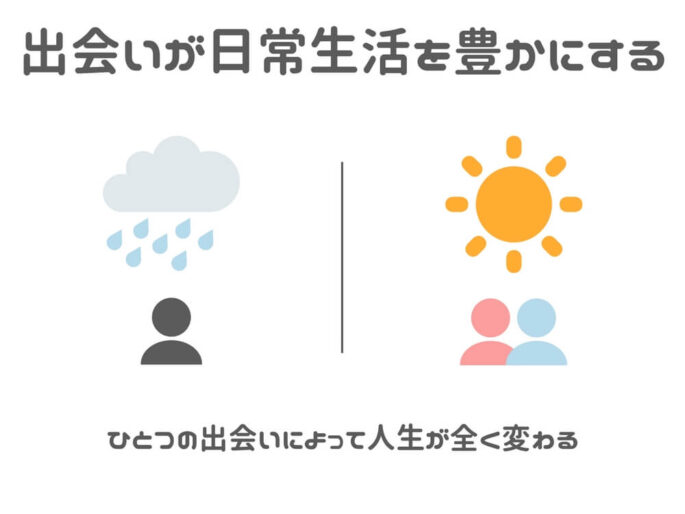 出会いが大学生活を変える