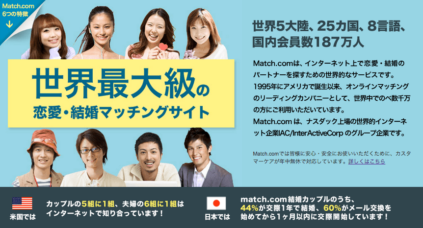 外国人との出会いの場③マッチングアプリ