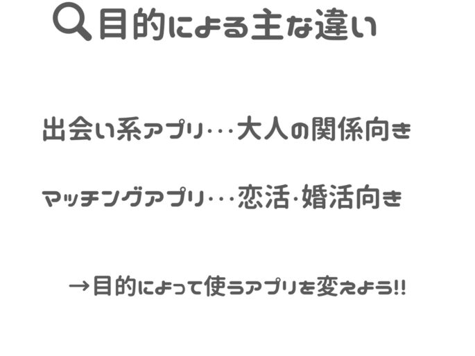 出会い系とマッチングアプリの違い