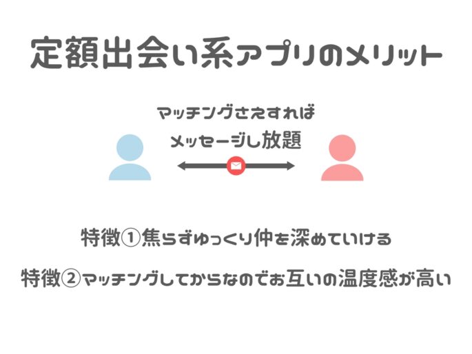 定額の出会い系のメリット