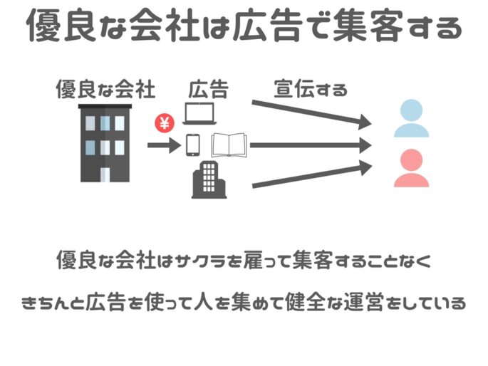 優良な出会い系アプリの運営会社