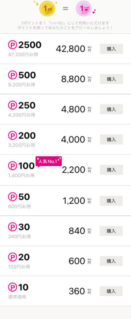 ゼクシィ恋結び ポイント料金体系