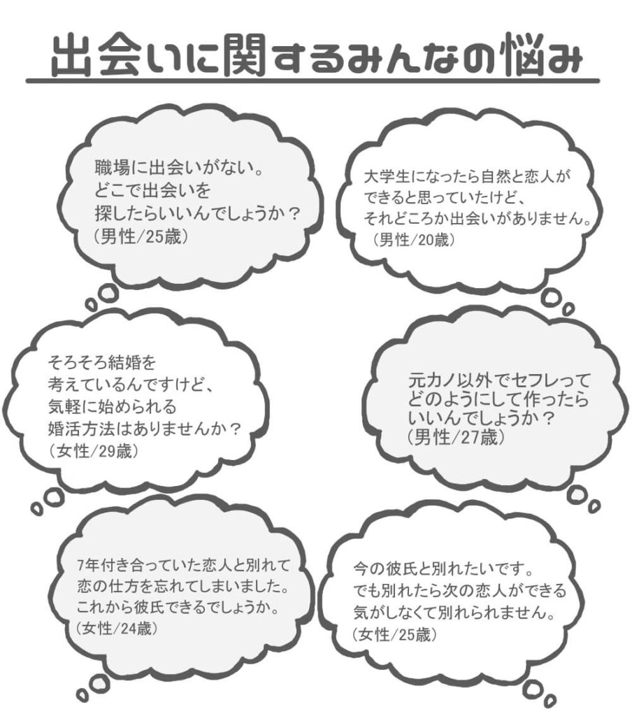 出会いに関する悩みや口コミ