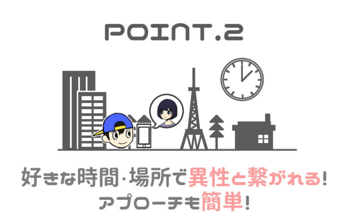 出会い系アプリは出会いのプロセスが簡単