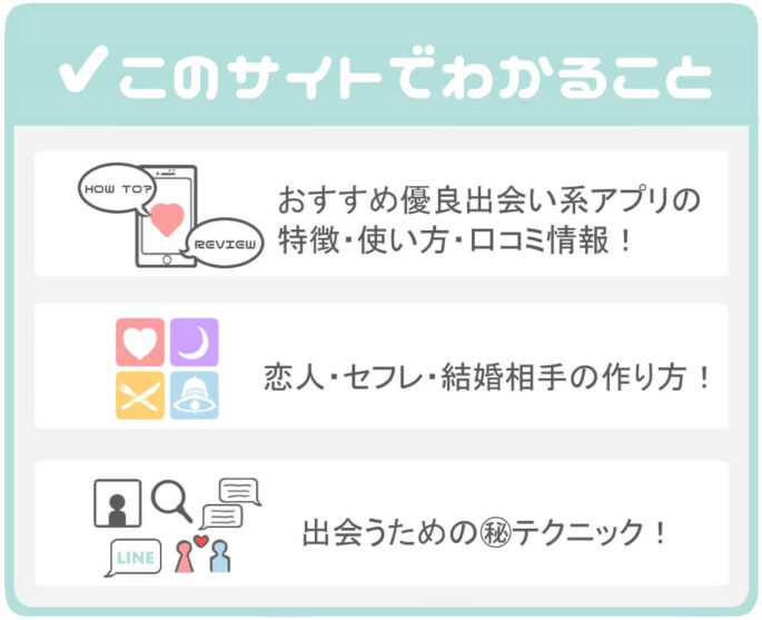 このサイトでわかること