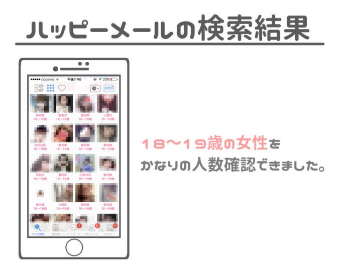 出会い系アプリで18~19歳に絞った結果