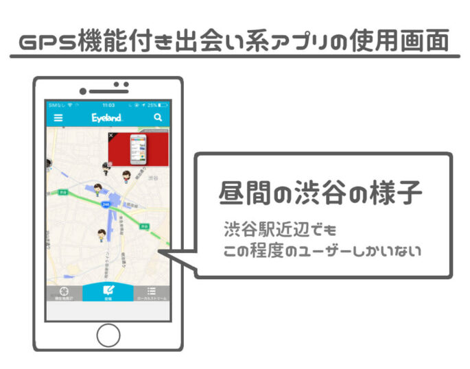 GPS機能付き出会い系アプリの使用画面