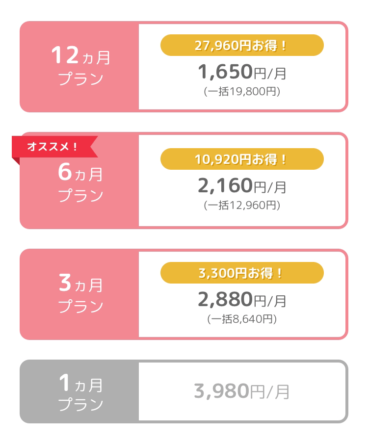 ブライダルネットの料金プラン