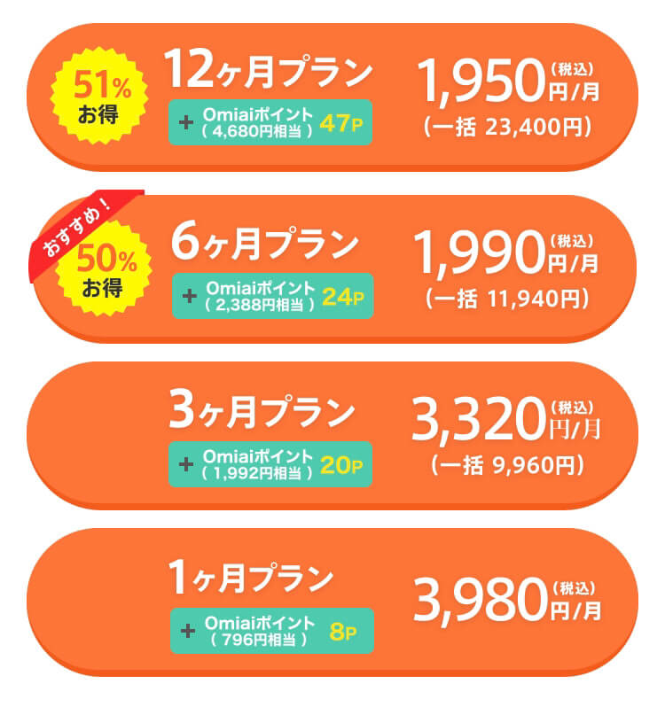 Omiai有料会員プラン料金